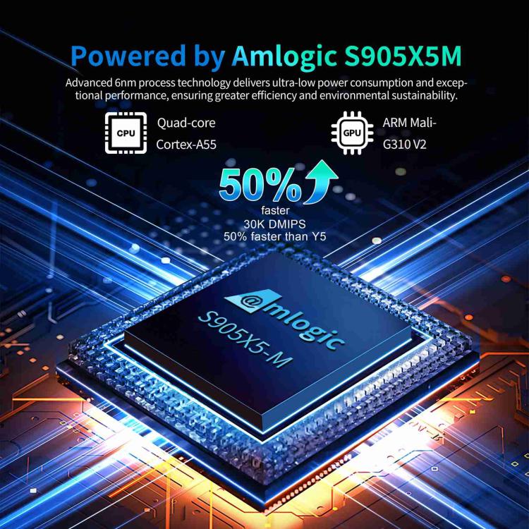 X96 M200 YB951 Android 14.0 Smart TV Box, 2GB+16GB, Amlogic S905X5M Quad-core ARM Cortex A55(US Plug) - Amlogic S905 by buy2fix | Online Shopping UK | buy2fix
