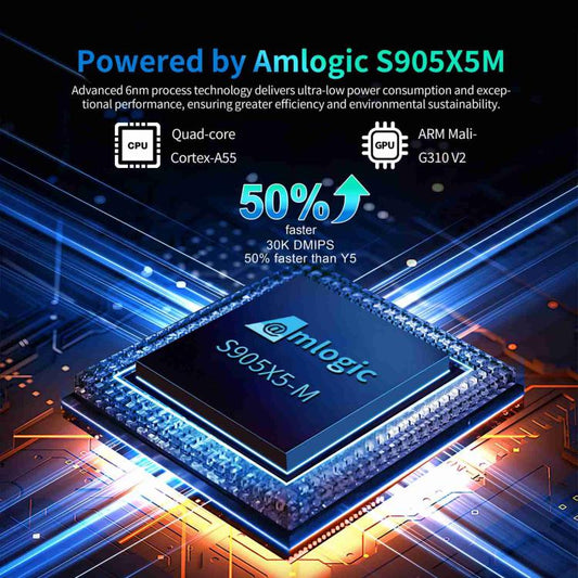 X96 M200 YB951 Android 14.0 Smart TV Box, 4GB+32GB, Amlogic S905X5M Quad-core ARM Cortex A55(UK Plug) - Amlogic S905 by buy2fix | Online Shopping UK | buy2fix