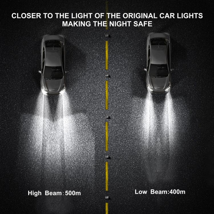 9004 2pcs 25W 2500lm 6000K Car LED Headlight Bulb - LED Headlamps by buy2fix | Online Shopping UK | buy2fix