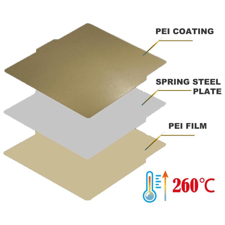3D Printing Build Plate 257mm For Bambu Lab A1 Printer Platform, Style:PEI Coating + PEI Film - Parts by buy2fix | Online Shopping UK | buy2fix