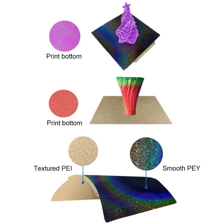 PEI Coating Smooth Starry PET Film Double-Sided 3D Printing Build Plate, Size:220x220mm - Parts by buy2fix | Online Shopping UK | buy2fix
