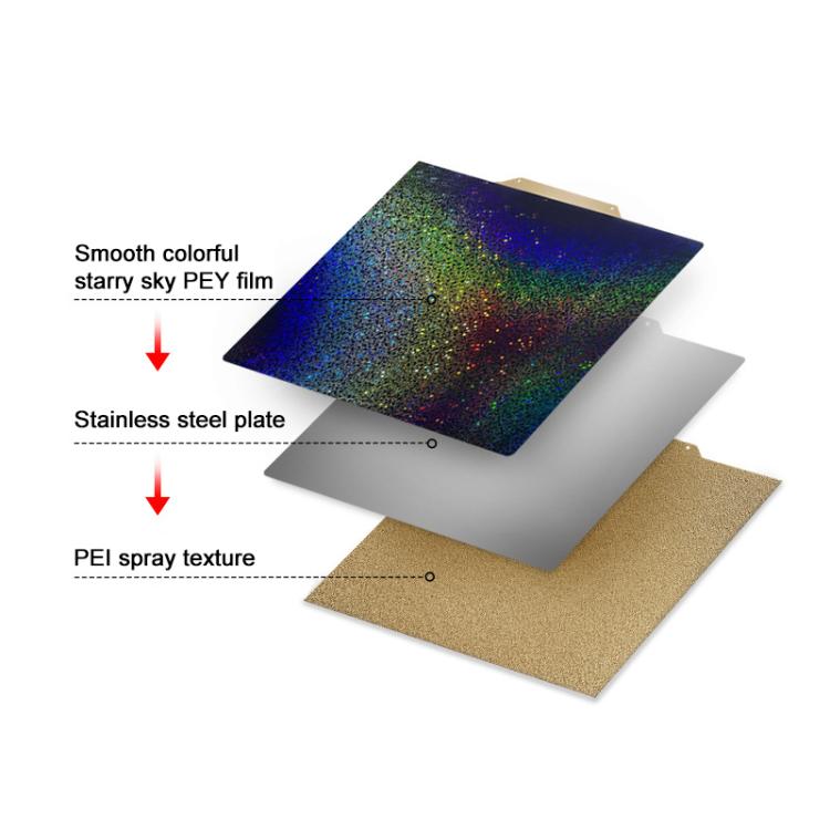 PEI Coating Smooth Starry PET Film Double-Sided 3D Printing Build Plate, Size:235x235mm - Parts by buy2fix | Online Shopping UK | buy2fix