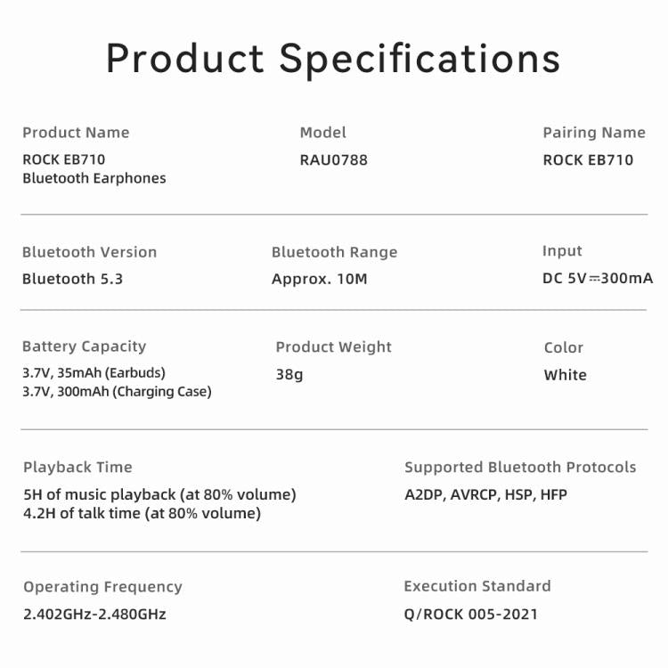 ROCK EB710 RAU0788 Bluetooth 5.3 Wireless Earphones(White) - Bluetooth Earphone by ROCK | Online Shopping UK | buy2fix