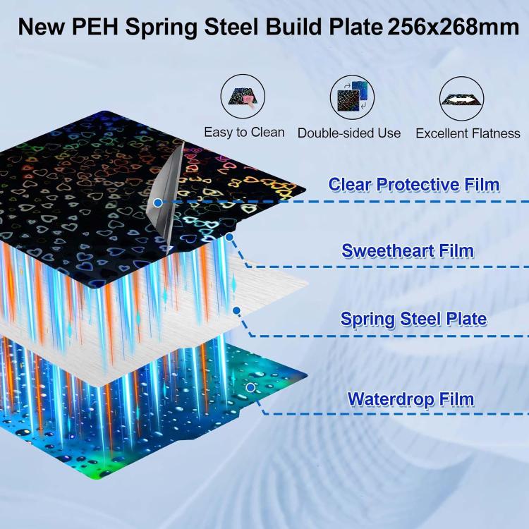 3D Printer Build Plate Spring Steel Sheet For ANYCUBIC 268x256mm, Style:Love + Water Drop PEH Film - Parts by buy2fix | Online Shopping UK | buy2fix