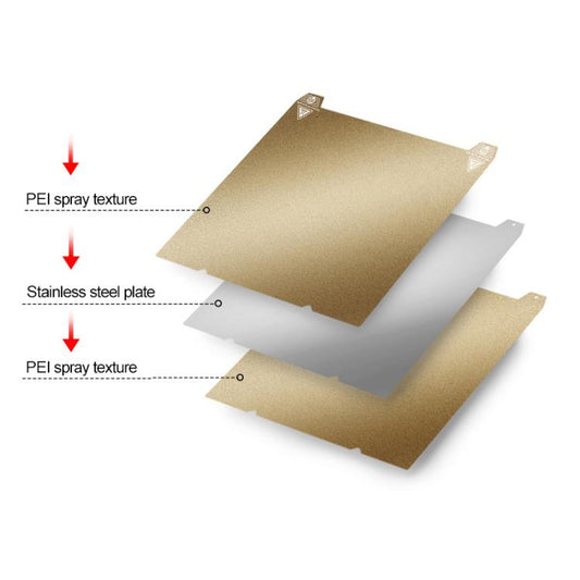 3D Printer Build Plate Spring Steel Sheet For Creality 235x235mm, Style:PEI Double-sided Coating - Parts by buy2fix | Online Shopping UK | buy2fix