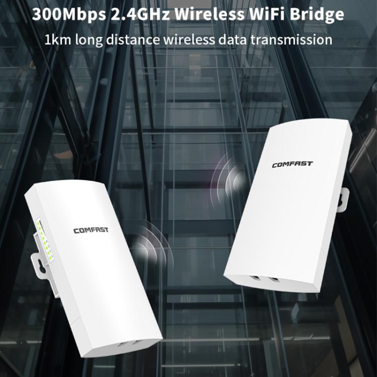 COMFAST CF-E112N V2 2.4GHz 300Mbps 9dBi Monitoring Bridge Set, Plug:US Plug - Wireless Routers by COMFAST | Online Shopping UK | buy2fix