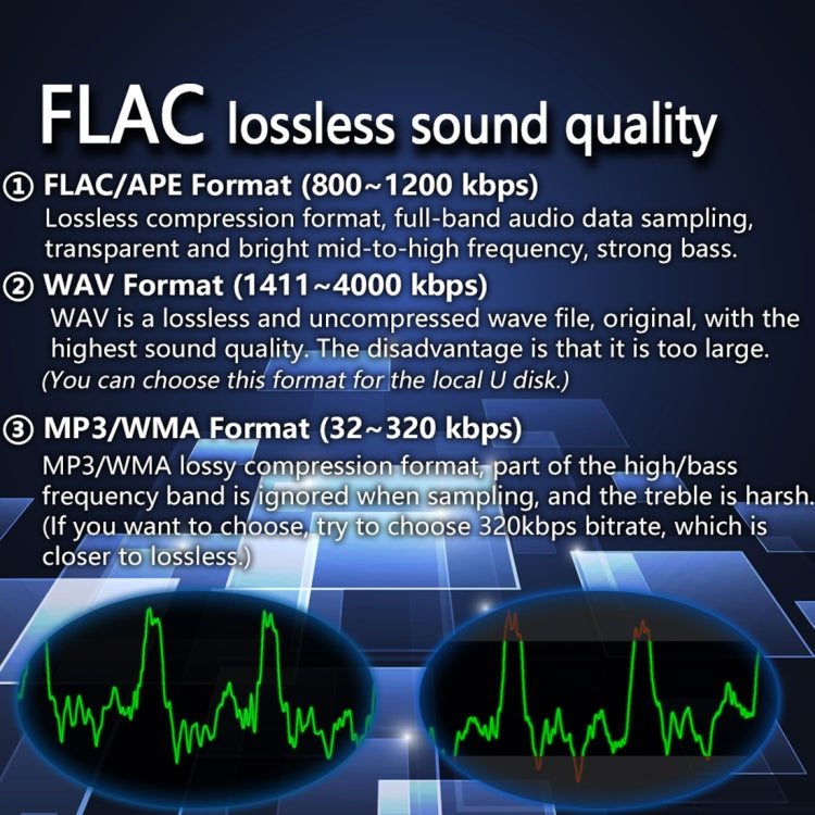 SWM-80A DC12V Car MP3 Support FM / AM & Bluetooth & Mobile Phone Voice Assistant - Car MP3 & MP4 & MP5 by buy2fix | Online Shopping UK | buy2fix