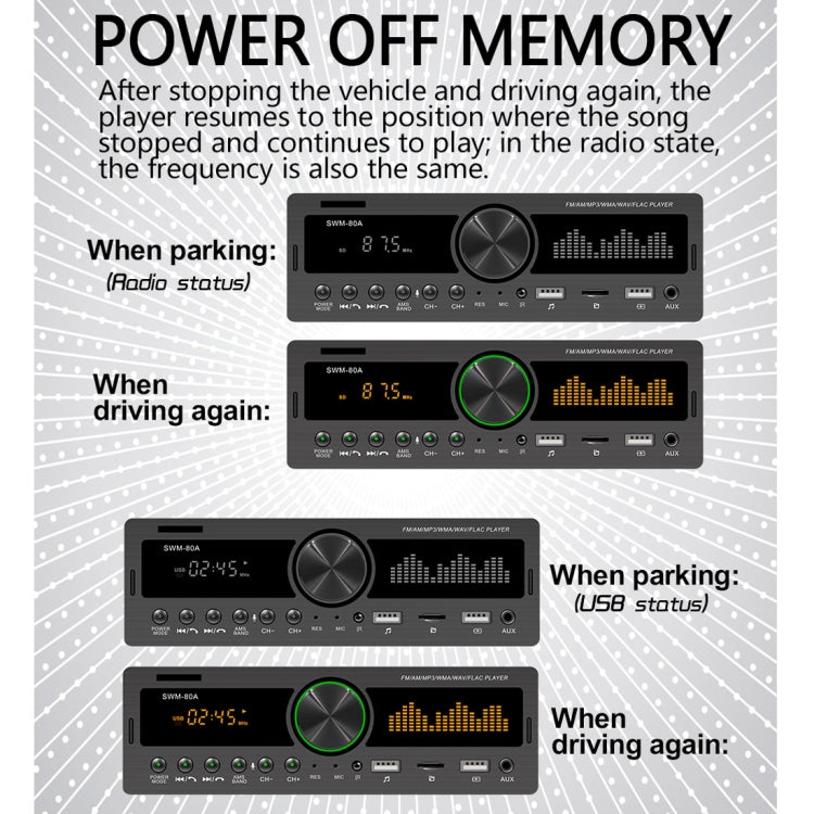 SWM-80A DC12V Car MP3 Support FM / AM & Bluetooth & Mobile Phone Voice Assistant - Car MP3 & MP4 & MP5 by buy2fix | Online Shopping UK | buy2fix