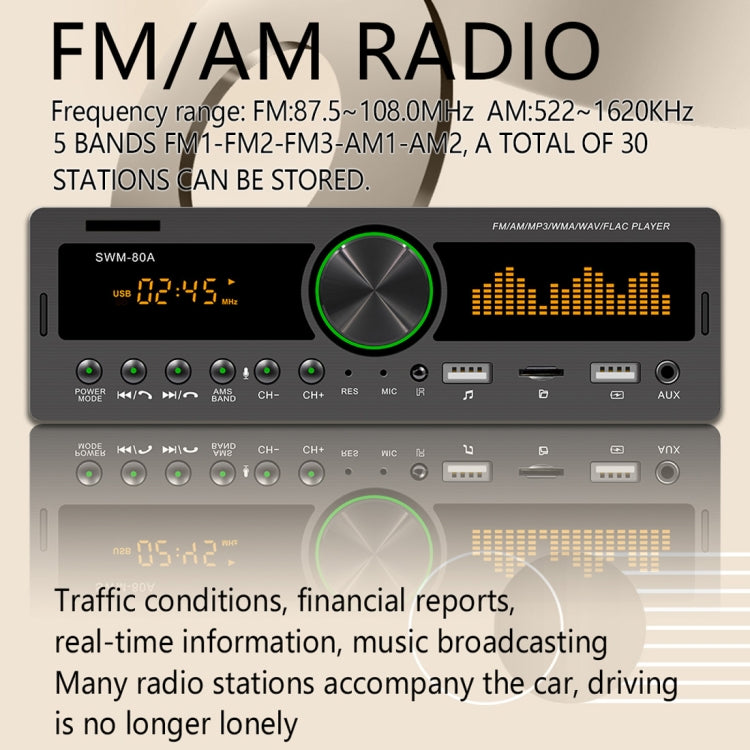 SWM-80A DC12V Car MP3 Support FM / AM & Bluetooth & Mobile Phone Voice Assistant - Car MP3 & MP4 & MP5 by buy2fix | Online Shopping UK | buy2fix