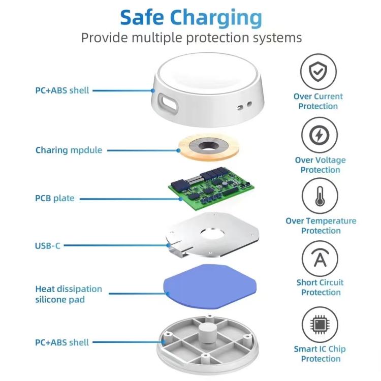 For Samsung Galaxy Watch Ultra / 6 / 5 / 4 / 3 xDfind Portable Smart Watch Magnetic Wireless Charger, Length: 1m(White) - Charger by xDfind | Online Shopping UK | buy2fix