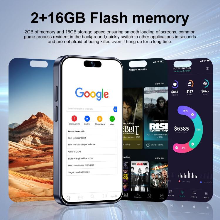 XS16 Pro Max / THM9, 2GB+16GB, 4.0 inch Android 10 MTK6580M Quad Core, Network: 3G, Dual SIM(Black) - by buy2fix | Online Shopping UK | buy2fix