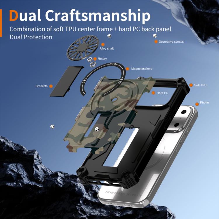 For iPhone 17 Pro Camouflage Kickstand Rotating Shaft MagSafe Phone Case(Army Green Camouflage) - iPhone 17 Pro Cases by buy2fix | Online Shopping UK | buy2fix