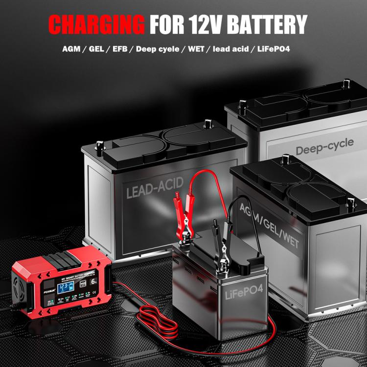 FOXSUR FBC1206F 12V 6A Car Motorcycle Battery Charger Smart Repair Multi-function Charger, AU Plug(Red) - Battery Charger by FOXSUR | Online Shopping UK | buy2fix