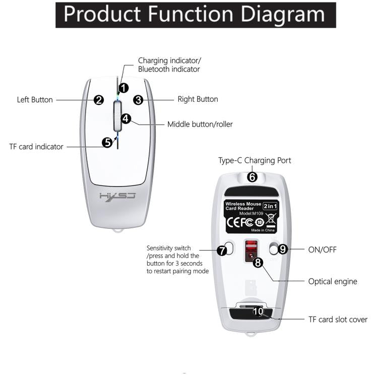 HXSJ M109 Mini Wireless Mouse, 3D Right, TF Card Reader, 4D Mute Buttons(Space Silver) - Wireless Mice by HXSJ | Online Shopping UK | buy2fix