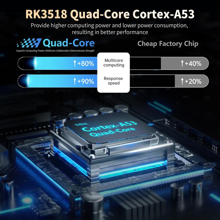 X88 mini 14 TV Android 14 Smart HD TV Box, RK3518 Quad-Core 64bit Cortex-A53, Memory:2GB+16GB(UK Plug) - Others by buy2fix | Online Shopping UK | buy2fix