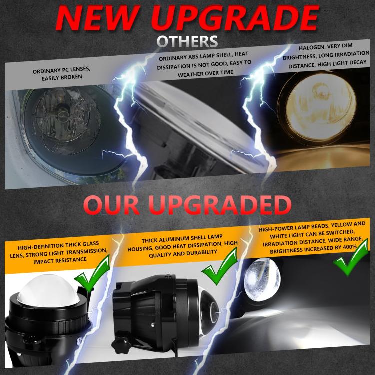 T11 2pcs/Pack 55W 3 inch High Power Dual Lens Fog Light, Low Holder for LADA Priora 2007-2013 - Fog / Driving Lights by buy2fix | Online Shopping UK | buy2fix