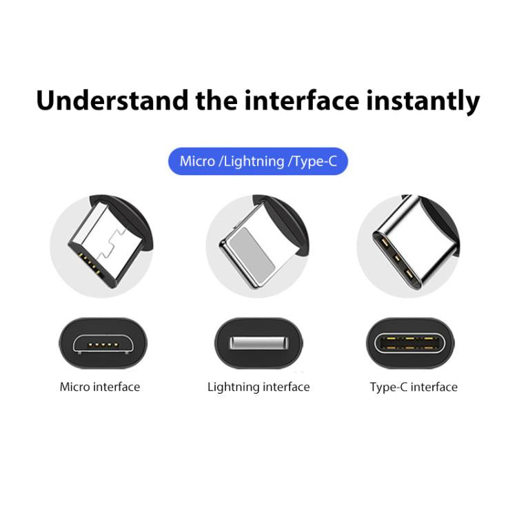 BRDRC Converting Data Cable for DJI Mini 4 Pro / Mavic 3 / Air 2 / Air 2S, Type:15cm Type-C to 8 Pin - Cable & Adapter by BRDRC | Online Shopping UK | buy2fix