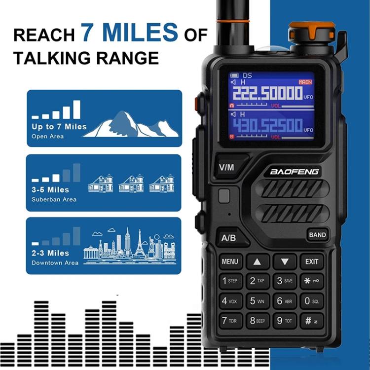 Baofeng K5 PLUS Dual-watch Dual-standby FM Handheld Analog Walkie Talkie, Plug:US Plug - Handheld Walkie Talkie by BAOFENG | Online Shopping UK | buy2fix