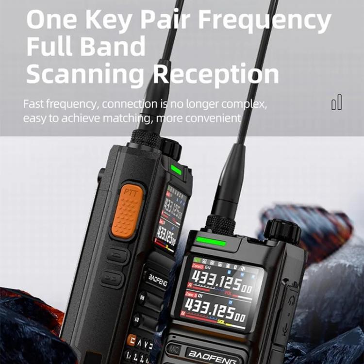 Baofeng UV-26GBR 1.77 inch Color LCD Handheld Analog Walkie Talkie, Plug:US Plug - Handheld Walkie Talkie by BAOFENG | Online Shopping UK | buy2fix