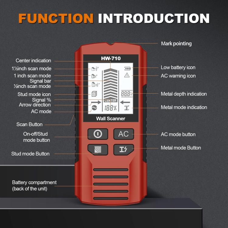 HW-710 5-in-1 Wall Scanner Metal Detector Stud Finder Measuring Instrument(Red) - Metal Detector by buy2fix | Online Shopping UK | buy2fix