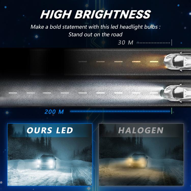 9006 1 Pair 32W 3200LM 6500K Car LED Headlight Bulb with Fan(Gun Metal) - LED Headlamps by buy2fix | Online Shopping UK | buy2fix