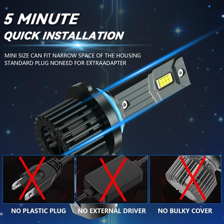 9006 1 Pair 32W 3200LM 6500K Car LED Headlight Bulb with Fan(Gun Metal) - LED Headlamps by buy2fix | Online Shopping UK | buy2fix