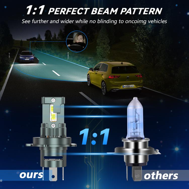 H4 1 Pair 32W 3200LM 6500K Car LED Headlight Bulb with Fan(Gun Metal) - LED Headlamps by buy2fix | Online Shopping UK | buy2fix