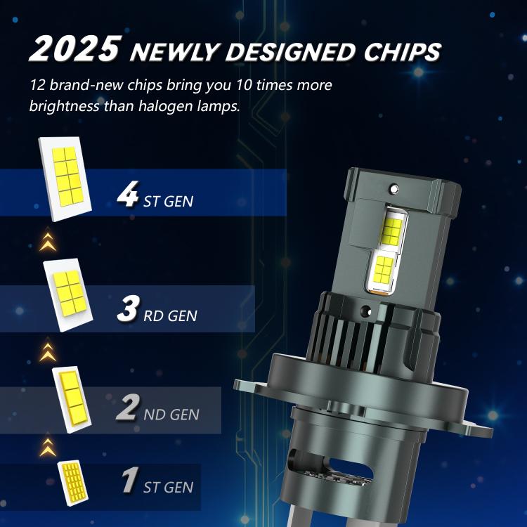 H4 1 Pair 32W 3200LM 6500K Car LED Headlight Bulb with Fan(Gun Metal) - LED Headlamps by buy2fix | Online Shopping UK | buy2fix