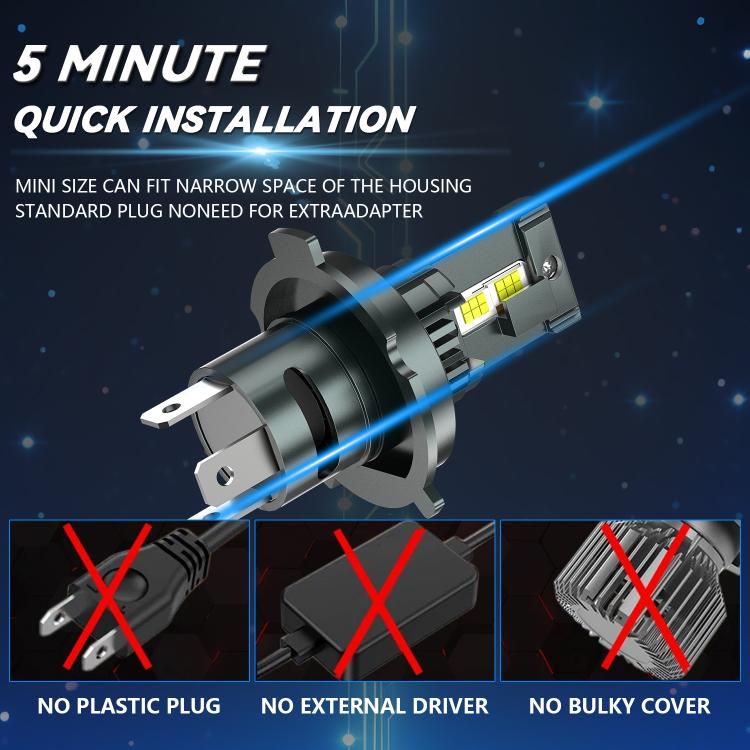 H4 1 Pair 32W 3200LM 6500K Car LED Headlight Bulb with Fan(Gun Metal) - LED Headlamps by buy2fix | Online Shopping UK | buy2fix