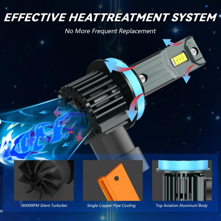 H11 1 Pair 32W 3200LM 6500K Car LED Headlight Bulb with Fan(Gun Metal) - LED Headlamps by buy2fix | Online Shopping UK | buy2fix