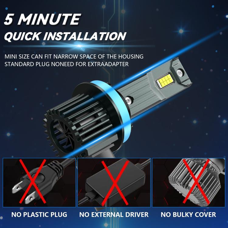 H11 1 Pair 32W 3200LM 6500K Car LED Headlight Bulb with Fan(Gun Metal) - LED Headlamps by buy2fix | Online Shopping UK | buy2fix