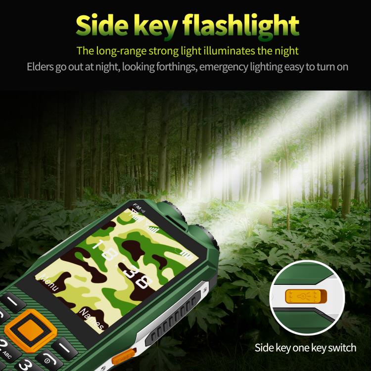 K6000 Keypad Phone, 2.8 inch, LED Flashlight, Big Keyboard, SOS, Network: 2G, Dual SIM, Plug:US Plug(Black) - Others by buy2fix | Online Shopping UK | buy2fix