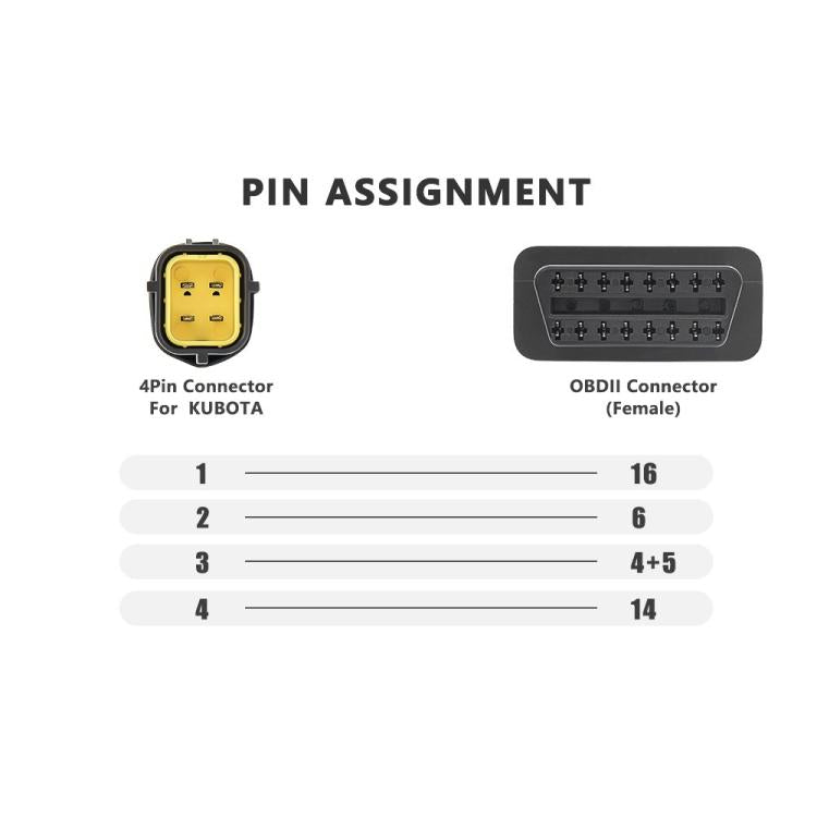 16 Pin to 4 Pin Agricultural Machinery Repair OBD2 Diagnostic Adapter Cable for Kubota Diagmaster Python - Cables & Connectors by buy2fix | Online Shopping UK | buy2fix