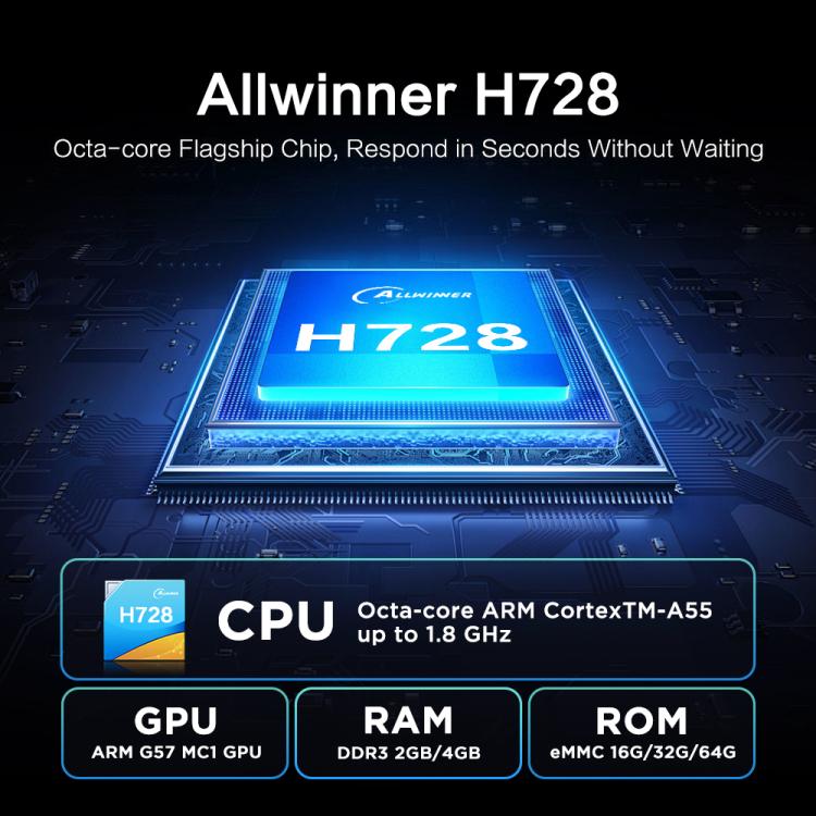 Tanix TX7 8K UHD Android 14 Smart TV Box with Remote Control, 4GB+32GB, Allwinner H728 Octa-Core(US Plug) - Others by buy2fix | Online Shopping UK | buy2fix