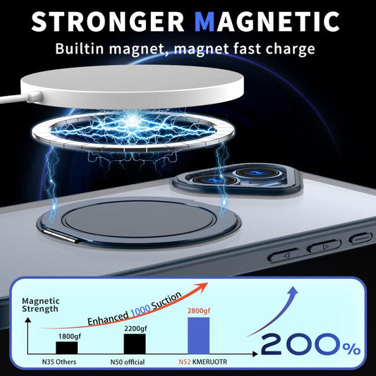 For iPhone 16 Plus Kalebol 360-degree Rotating MagSafe Magnetic Holder Phone Case(Blue) - iPhone 16 Plus Cases by Kalebol | Online Shopping UK | buy2fix