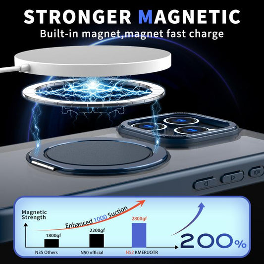 For iPhone 16 Pro Max Kalebol 360-degree Rotating MagSafe Magnetic Holder Phone Case(Blue) - iPhone 16 Pro Max Cases by Kalebol | Online Shopping UK | buy2fix