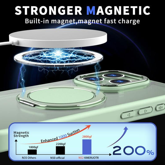 For iPhone 16 Pro Kalebol 360-degree Rotating MagSafe Magnetic Holder Phone Case(Avocado Green) - iPhone 16 Pro Cases by Kalebol | Online Shopping UK | buy2fix