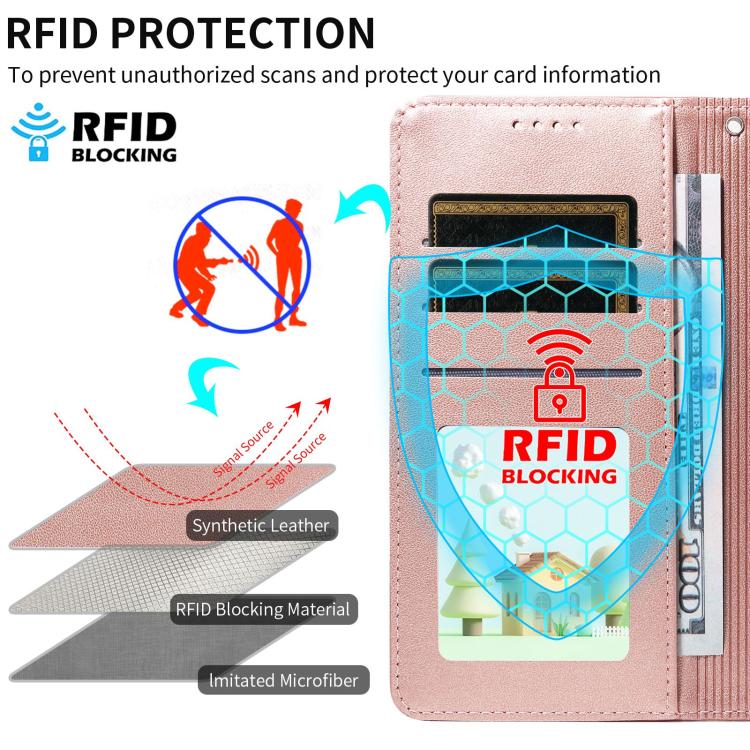For Google Pixel 10 / 10 Pro / 9 / 9 Pro Embossed Heart Dog RFID Blocking Wallet Leather Phone Case(Rose Gold) - Google Cases by buy2fix | Online Shopping UK | buy2fix