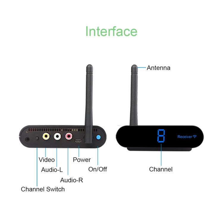Measy AV530 5.8GHz Wireless Audio / Video Transmitter and Receiver, Distance: 300m(AU Plug) - Set Top Box & Accessories by Measy | Online Shopping UK | buy2fix