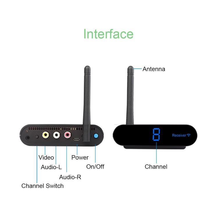Measy AV550 5.8GHz Wireless Audio / Video Transmitter and Receiver with Infrared Return Function, Distance: 500m(US Plug) - Set Top Box & Accessories by Measy | Online Shopping UK | buy2fix