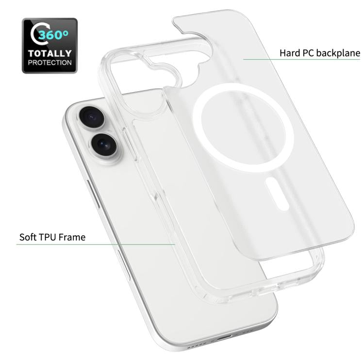 For iPhone 17 Skin Feel TPU Hybrid PC MagSafe Phone Case(Transparent) - iPhone 17 Cases by buy2fix | Online Shopping UK | buy2fix
