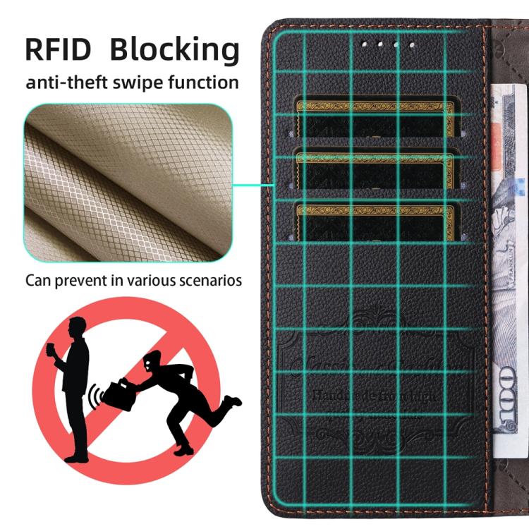 For Google Pixel 9 Pro XL / 10 Pro XL Litchi Texture RFID Blocking 3-Card Wallet Leather Phone Case(Black) - Google Cases by buy2fix | Online Shopping UK | buy2fix