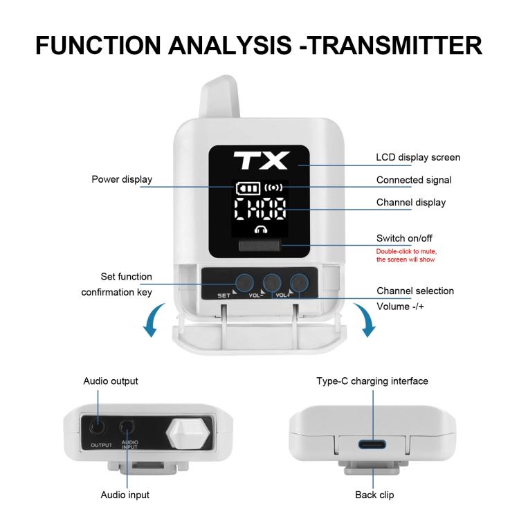 DEBRA ST-mini 2.4G Stereo Wireless Monitor System Transmitter & Receiver(White) - Microphone by DEBRA | Online Shopping UK | buy2fix