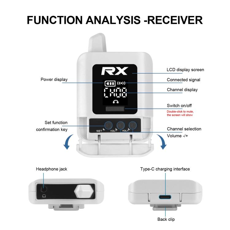 DEBRA ST-mini 2.4G Stereo Wireless Monitor System Transmitter & Receiver(White) - Microphone by DEBRA | Online Shopping UK | buy2fix