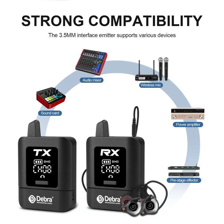 DEBRA ST-mini 2.4G Stereo Wireless Monitor System Transmitter & Receiver(Black) - Microphone by DEBRA | Online Shopping UK | buy2fix