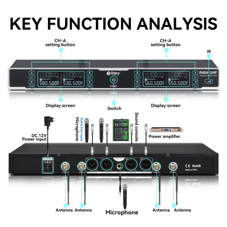 DEBRA R404 UHF Wireless Microphone 4-in-1 Professional Stage Performance Conference Handheld Mic(UK Plug) - Microphone by DEBRA | Online Shopping UK | buy2fix