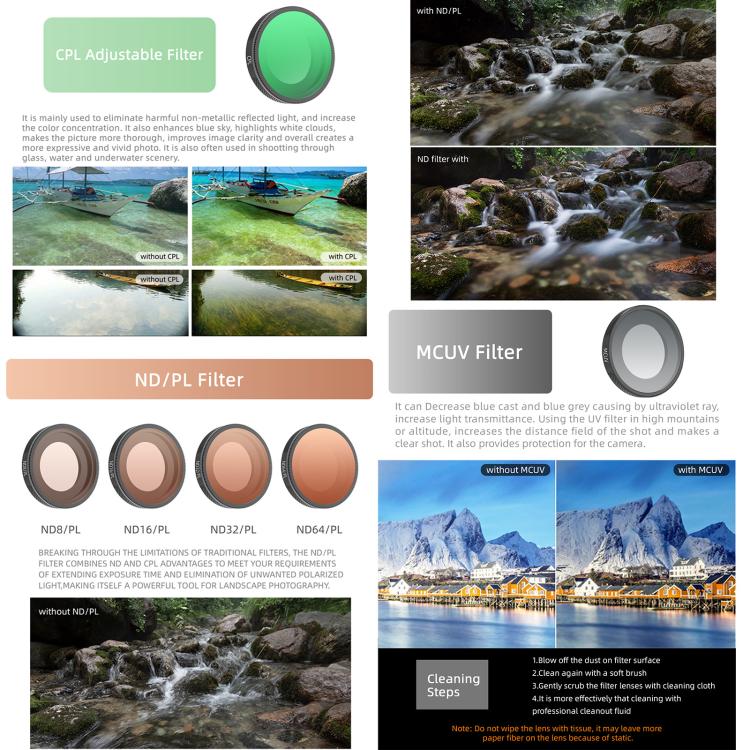 For Insta360 GO Ultra Sunnylife Camera Lens Filter, Filter:ND16 - Len Accessories by Sunnylife | Online Shopping UK | buy2fix