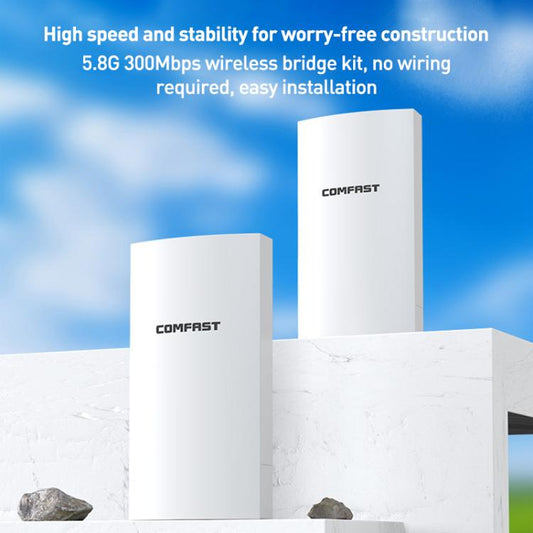 COMFAST CF-E113A V2 5.8GHz 300Mbps 11dBi Monitoring Bridge WiFi Repeater Set, Plug:UK Plug(White) - Wireless Routers by COMFAST | Online Shopping UK | buy2fix