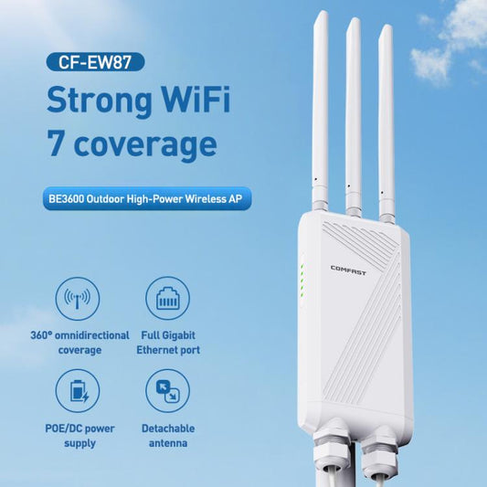 COMFAST CF-EW87 3600Mbps Dual-Band WiFi7 Outdoor Wireless AP, Plug:EU Plug(White) - Wireless Routers by COMFAST | Online Shopping UK | buy2fix