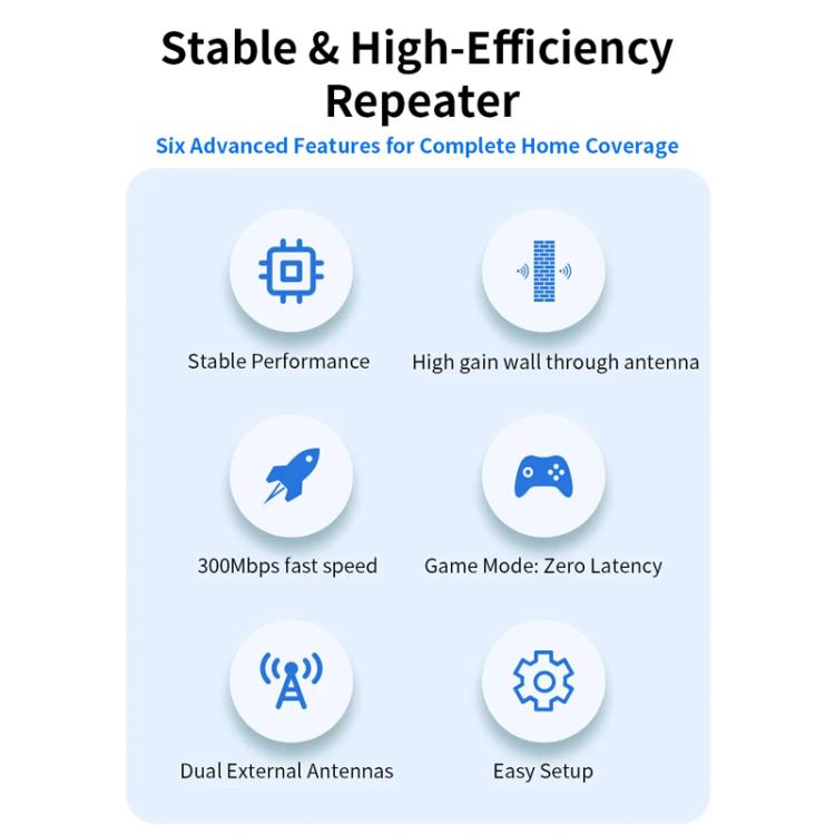 COMFAST CF-WR301S V3 300Mbps Wireless Repeater Router WiFi Signal Amplifier, Plug:US Plug(White) - Broadband Amplifiers by COMFAST | Online Shopping UK | buy2fix